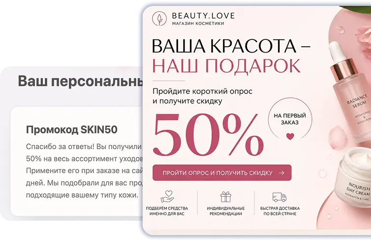 Гибкий формат публикации